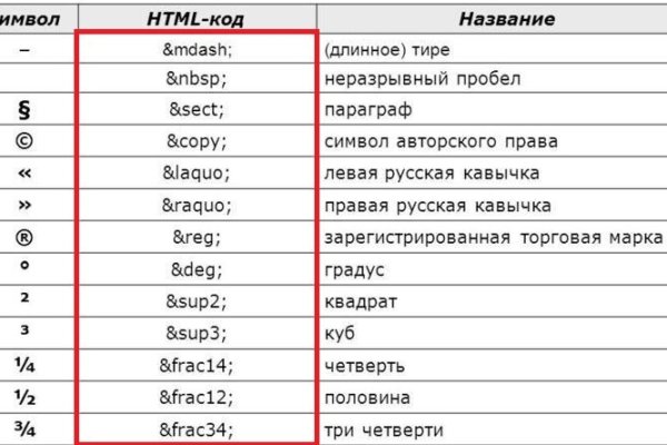 Kraken ссылка tor