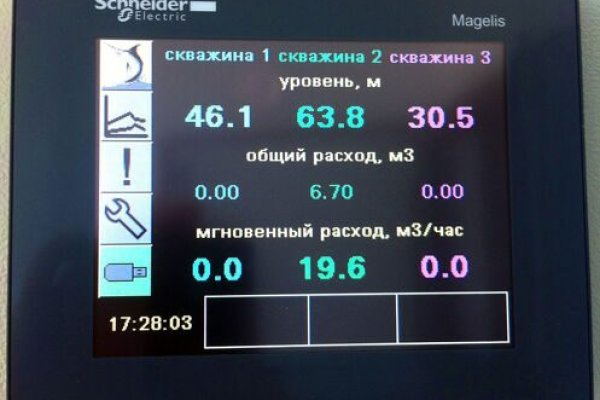 Почему не закрыт сайт кракен